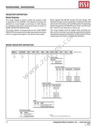 IS42S32200L-7BI Datasheet Page 14