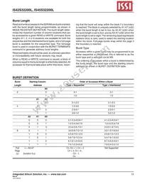 IS42S32200L-7BI Datasheet Page 15