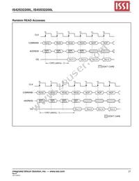 IS42S32200L-7BI Datasheet Page 21