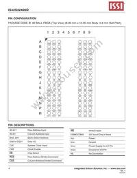 IS42S32400D-7TI-TR Datasheet Page 4