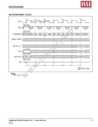 IS42S32400D-7TI-TR Datasheet Page 21