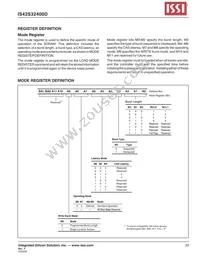 IS42S32400D-7TI-TR Datasheet Page 23
