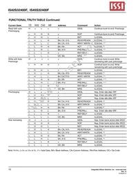IS42S32400F-7BI Datasheet Page 10