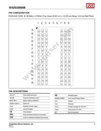 IS42S32800B-6BI-TR Datasheet Page 5