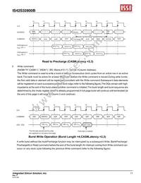 IS42S32800B-6BI-TR Datasheet Page 11