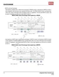 IS42S32800B-6BI-TR Datasheet Page 14