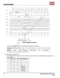 IS42S32800B-6BI-TR Datasheet Page 16