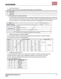 IS42S32800B-6BI-TR Datasheet Page 17