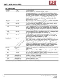 IS42S32800G-7BI Datasheet Page 4