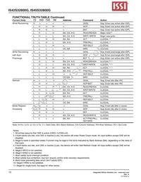 IS42S32800G-7BI Datasheet Page 10