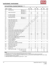 IS42S32800G-7BI Datasheet Page 15