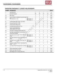 IS42S32800G-7BI Datasheet Page 16