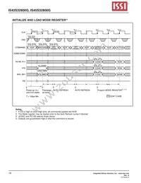 IS42S32800G-7BI Datasheet Page 19