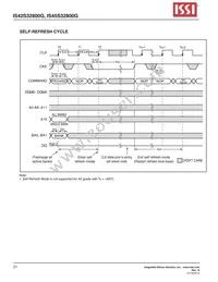 IS42S32800G-7BI Datasheet Page 21