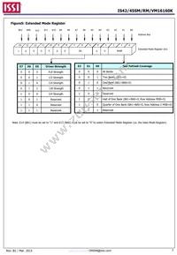 IS42SM16160K-6BLI Datasheet Page 7