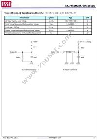 IS42SM16160K-6BLI Datasheet Page 23