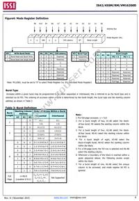IS42SM16200D-75BLI-TR Datasheet Page 6