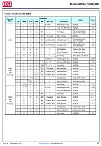 IS42SM16200D-75BLI-TR Datasheet Page 13