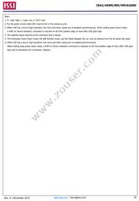 IS42SM16200D-75BLI-TR Datasheet Page 18