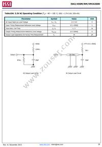 IS42SM16200D-75BLI-TR Datasheet Page 20