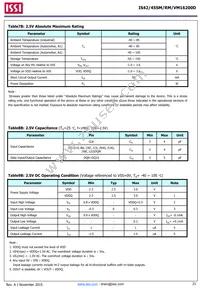IS42SM16200D-75BLI-TR Datasheet Page 21
