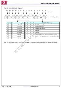 IS42SM16320E-6BLI Datasheet Page 7