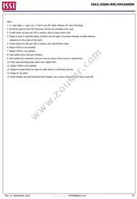 IS42SM16400M-6BLI Datasheet Page 16