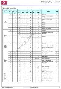 IS42SM16400M-6BLI Datasheet Page 17