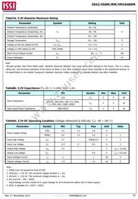 IS42SM16400M-6BLI Datasheet Page 19