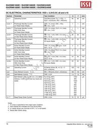 IS42SM16800E-75ETLI Datasheet Page 16