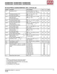 IS42SM16800E-75ETLI Datasheet Page 17