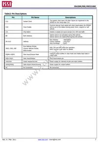 IS42SM32100C-6BLI-TR Datasheet Page 3