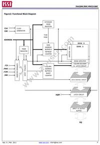 IS42SM32100C-6BLI-TR Datasheet Page 4