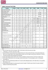 IS42SM32100C-6BLI-TR Datasheet Page 11