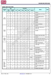 IS42SM32100C-6BLI-TR Datasheet Page 17