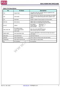 IS42SM32160E-6BLI-TR Datasheet Page 3