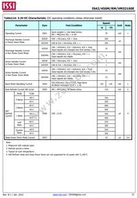 IS42SM32160E-6BLI-TR Datasheet Page 21