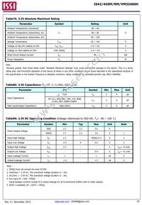 IS42SM32400H-75BI-TR Datasheet Page 19