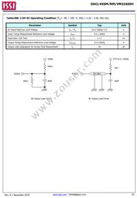 IS42SM32400H-75BI-TR Datasheet Page 23