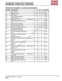 IS42SM32800D-75BL-TR Datasheet Page 19