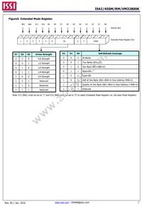 IS42SM32800K-6BLI Datasheet Page 7
