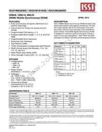 IS42VM16160D-8TLI Datasheet Cover