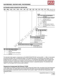 IS42VM16160D-8TLI Datasheet Page 12