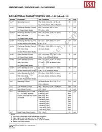 IS42VM16160D-8TLI Datasheet Page 15