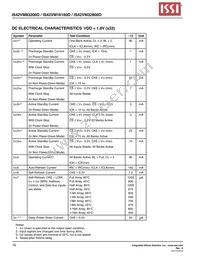 IS42VM16160D-8TLI Datasheet Page 16