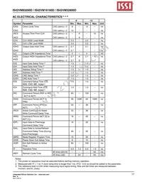 IS42VM16160D-8TLI Datasheet Page 17