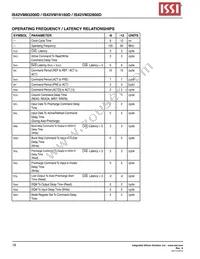 IS42VM16160D-8TLI Datasheet Page 18