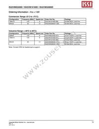 IS42VM16160D-8TLI Datasheet Page 19