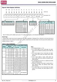 IS42VM16160E-75BLI-TR Datasheet Page 6