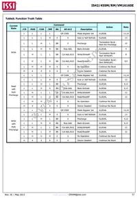 IS42VM16160E-75BLI-TR Datasheet Page 13